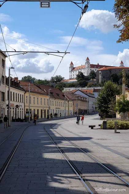 Vienne et Bratislava